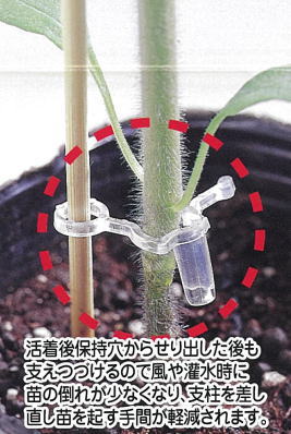 ジョインホルダーのガイド使用例