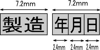 活字5個での組み合わせ