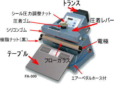 富士インパルス　電動シーラー　ＦＡ−３００−１０（０２４０４Ｊ）　　FA-300-10　836-3972 富士インパルス FA-300-10WK 電動シーラー（10mm幅×300mm長