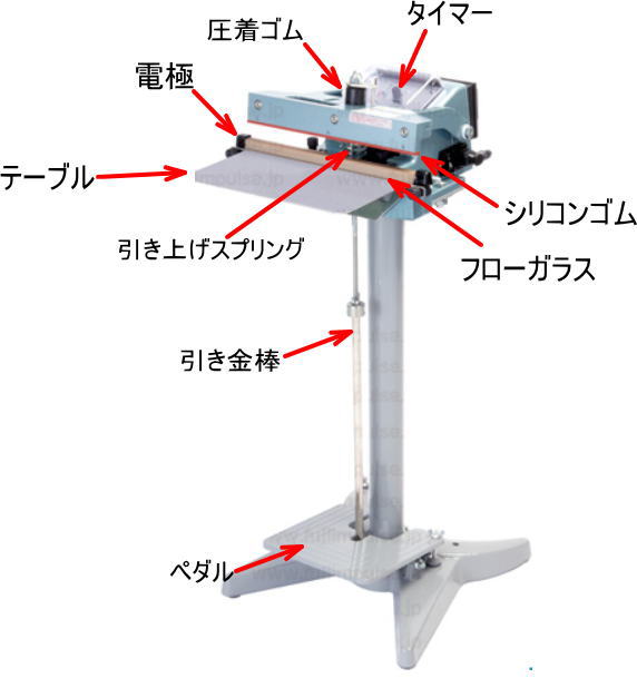 高級素材使用ブランド 袋とシーラーの通販 テンポアップ富士インパルス 頭部可動式足踏み式シーラー FiK-600-10 本州 四国 九州は送料無料 