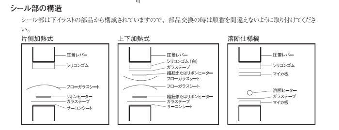 高級素材使用ブランド 袋とシーラーの通販 テンポアップ富士インパルス 頭部可動式足踏み式シーラー FiK-600-10 本州 四国 九州は送料無料 