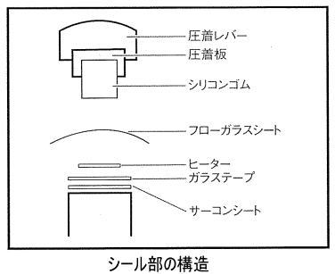 OPLシリーズ部品 | NISHIKAWAZEN 西川善株式会社