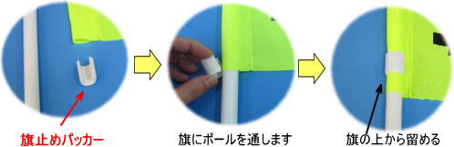 折りたたみ式横断旗組立例