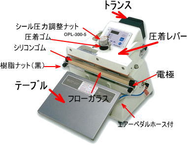 OPL部品の名称