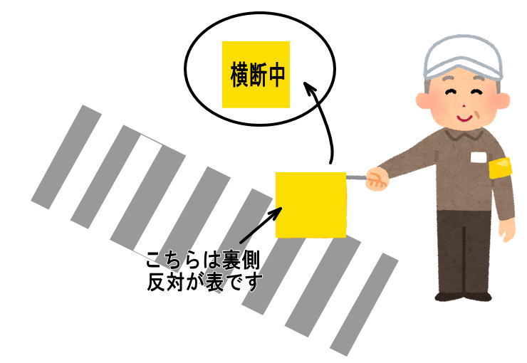 横断旗の裏表のイラスト