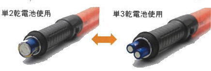 電池は単2でも単3でも使えます