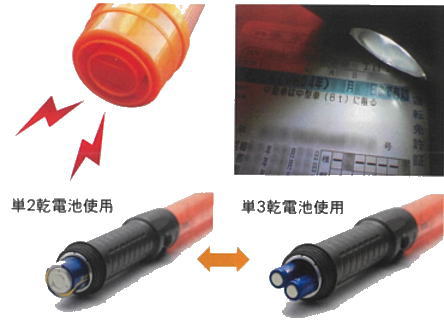 警笛の画像と手元灯のがぞうと電池単でも単3でも使えるという画像