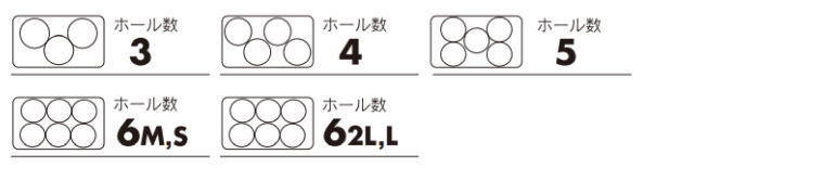 Qメロンのホール数です。