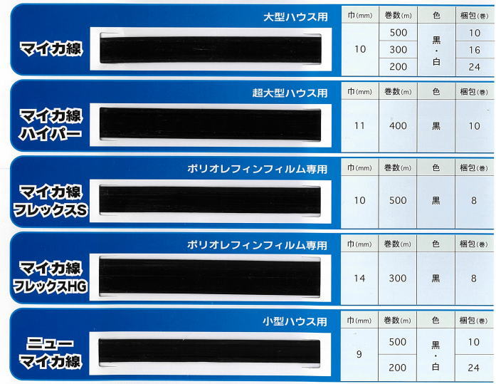 本店は マイカ線 長さ300m 石本マオラン 農業資材 ハウス資材 ハウス押えベルト