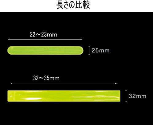 長さの比較の画像