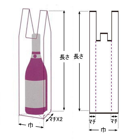 ビン用袋のサイズ