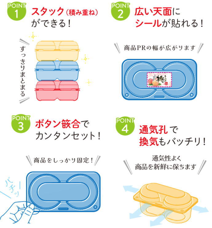 新パックフルパの説明