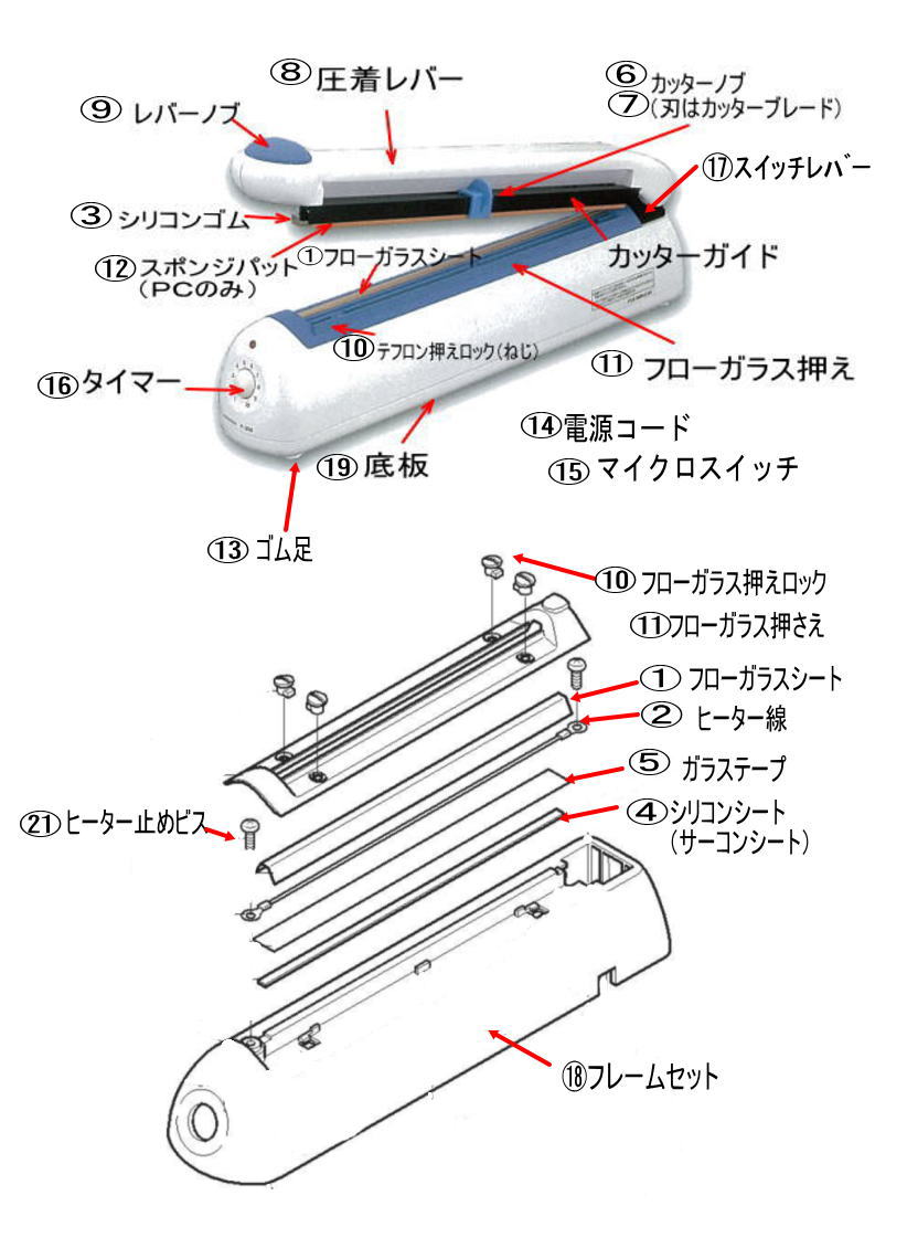 富士インパルスシーラ機 Pシリーズ部品・消耗品 | ビニール 富士インパルスシーラ機 Pシリーズ部品・消耗品 | ビニール