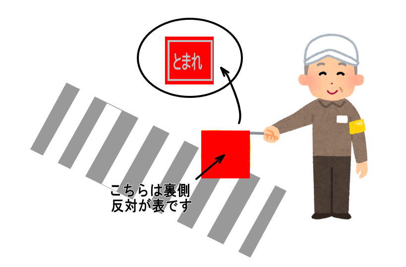 とまれ旗の表裏についてのイラスト