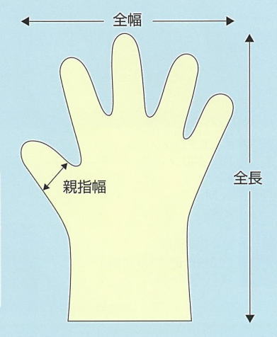 サクラメン手袋のサイズの表記について