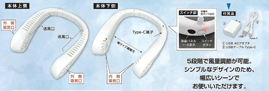 ネックファンの説明画像